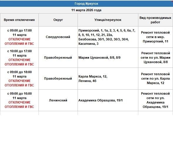 Тг-канал (18+) Оператора теплосетей Иркутска