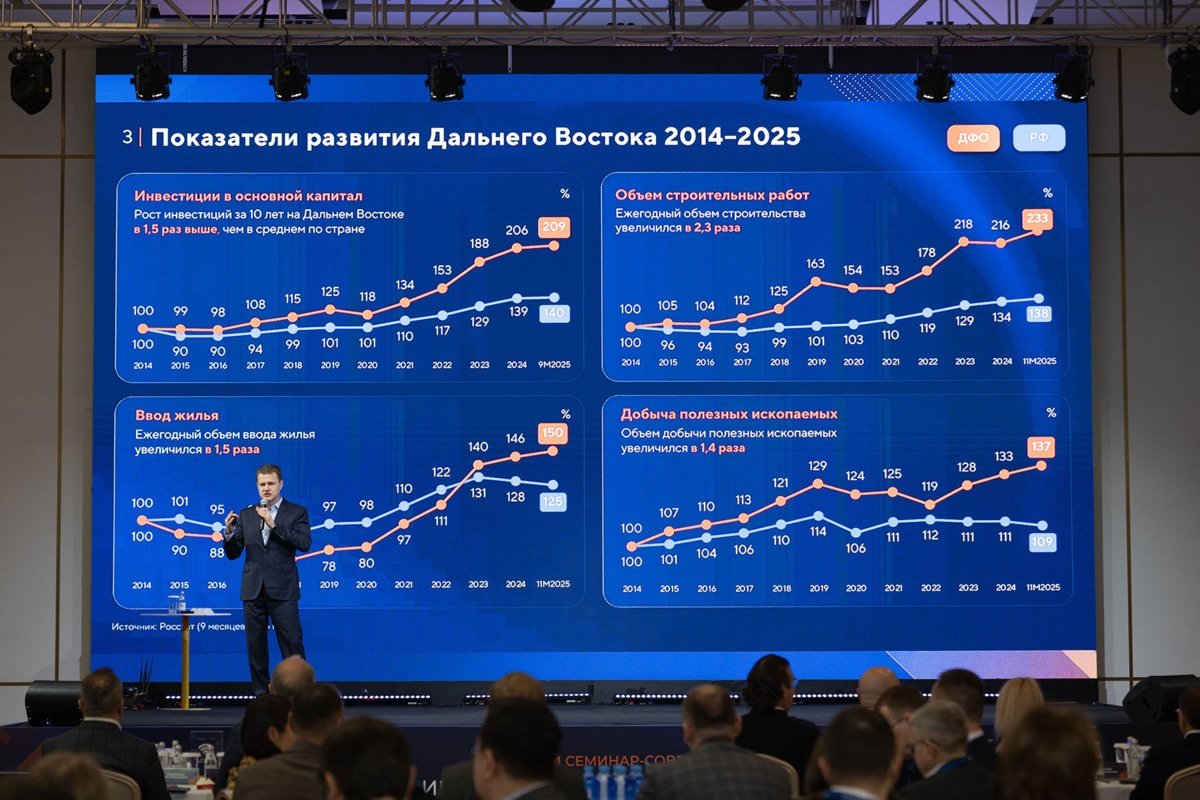 Фото с места событий Правительство Камчатского края