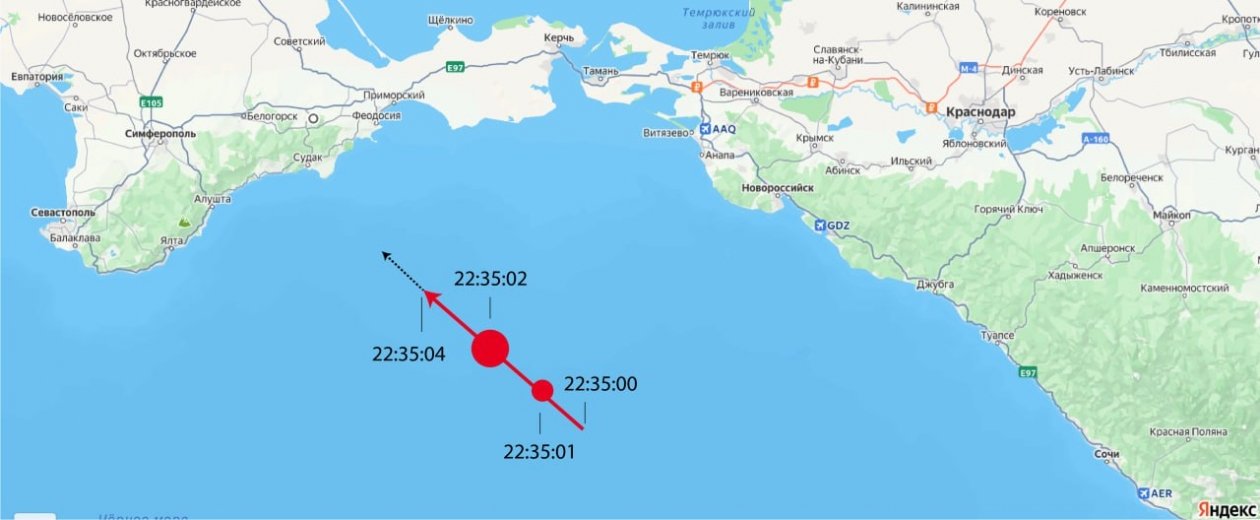 Лаборатория солнечной астрономии ИКИ РАН.