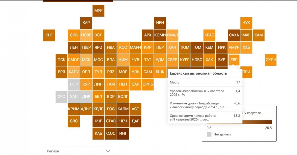 РИА Новости (18+)