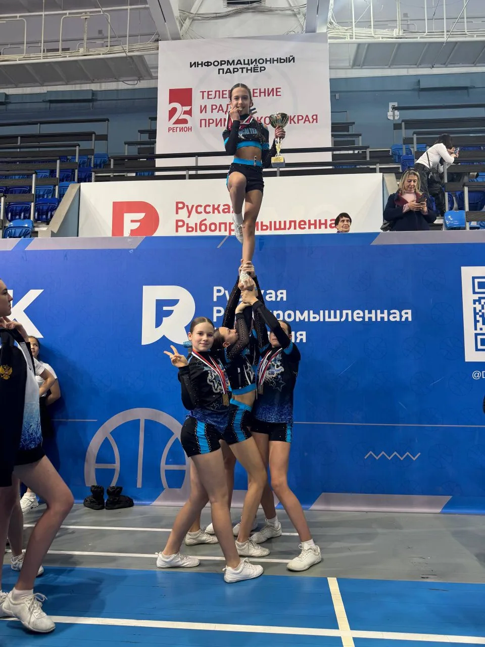 предоставлено клубом чирлидинга и акробатики «Unical team club»