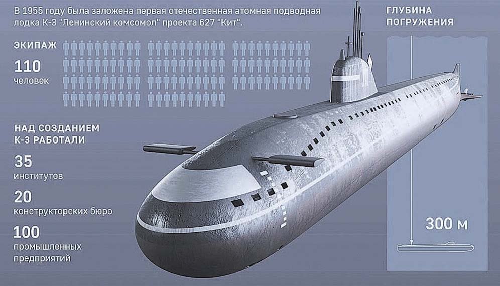 из открытых источников