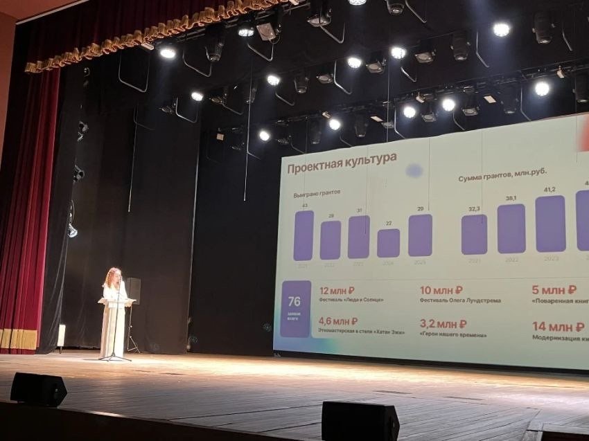 Сцена Правительство Забайкалья