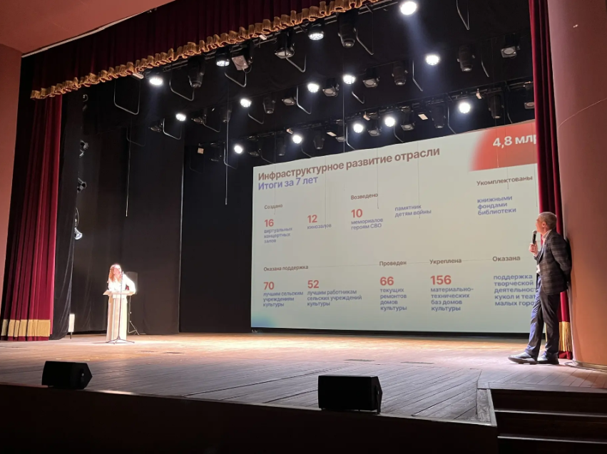 Сцена Минкультура Забайкалья