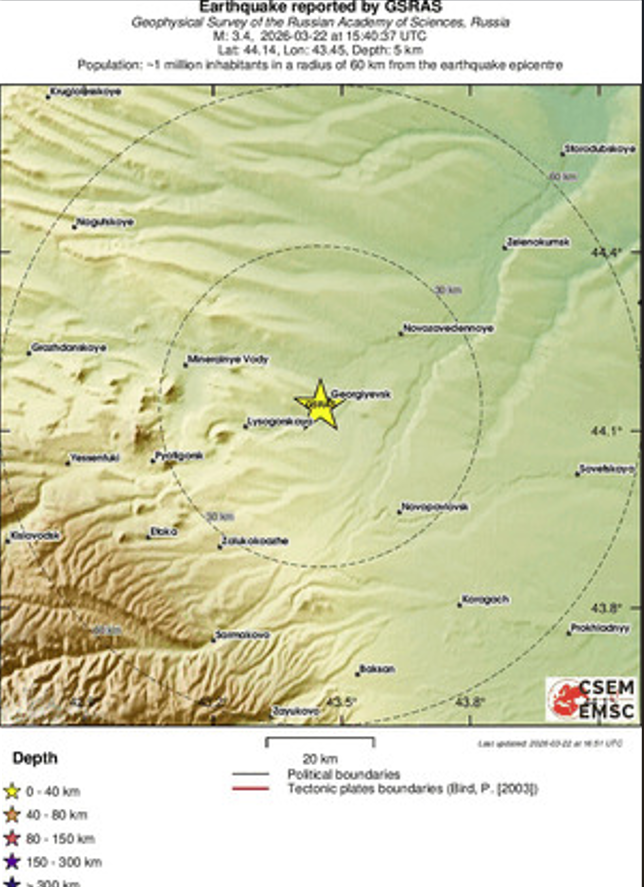 Евро-Средиземноморский сейсмологический центр