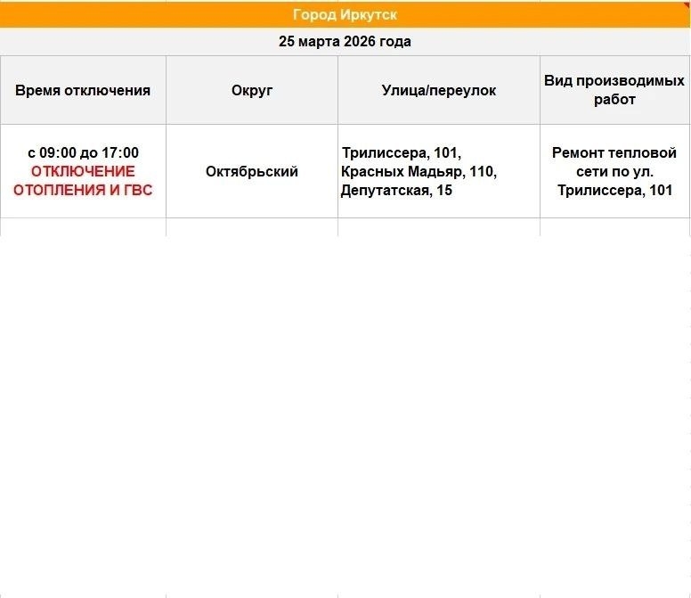 Оператор теплосетей в тг-канале (18+)