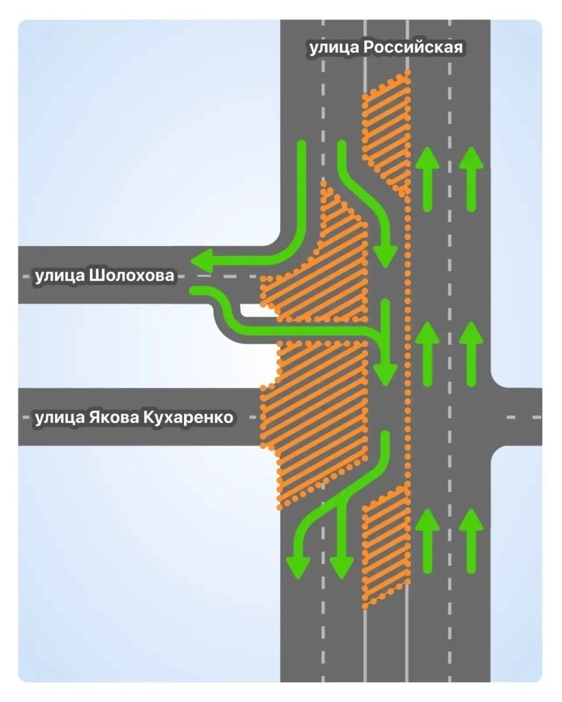 Пресс-служба администрации Краснодара