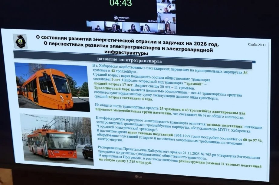 Антон Шевченко