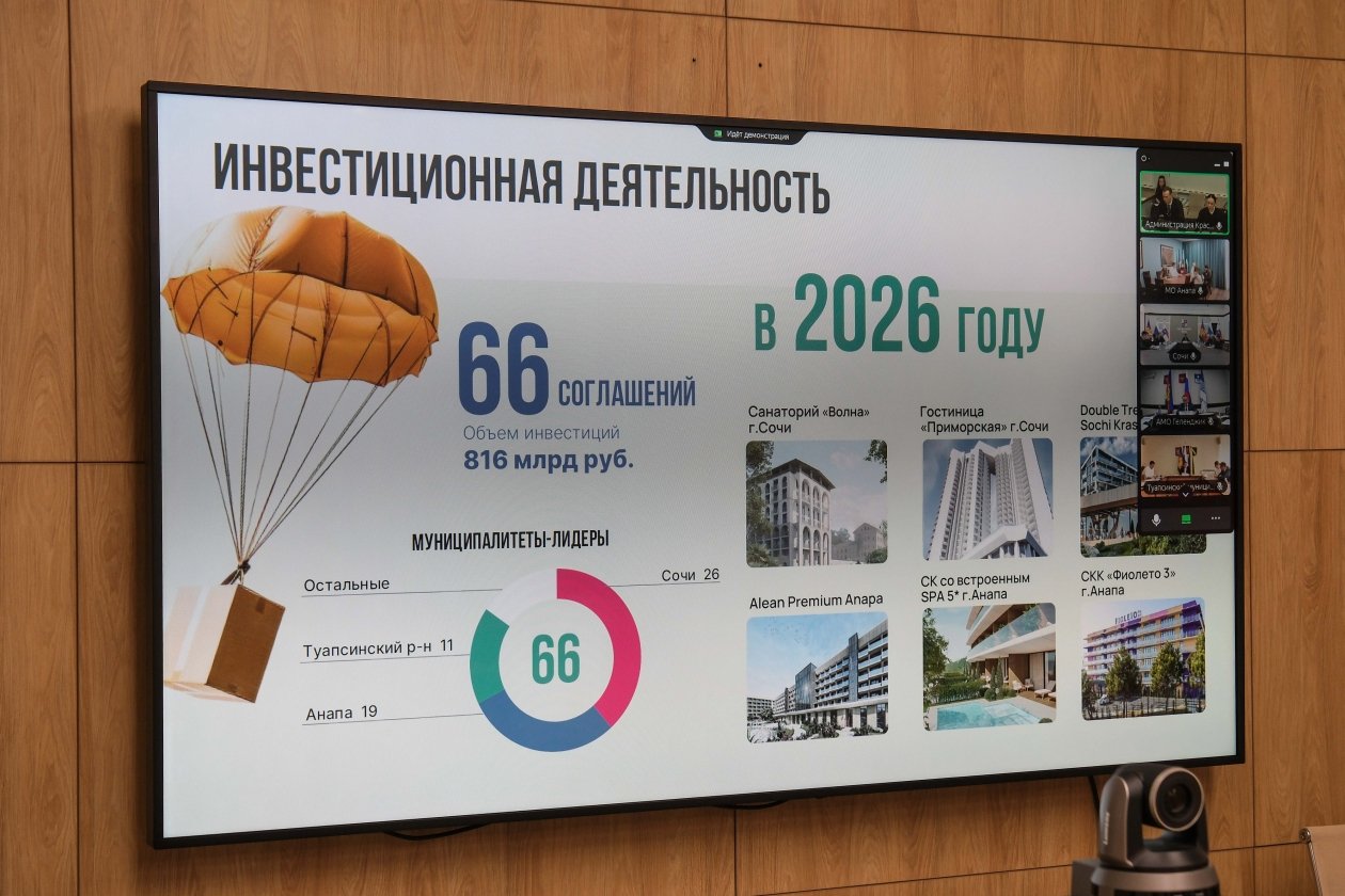 Администрация Краснодарского края