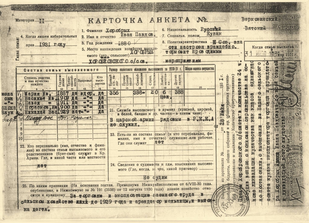 Карточка-анкета высланного, лицевая сторона, Фото с места события собственное