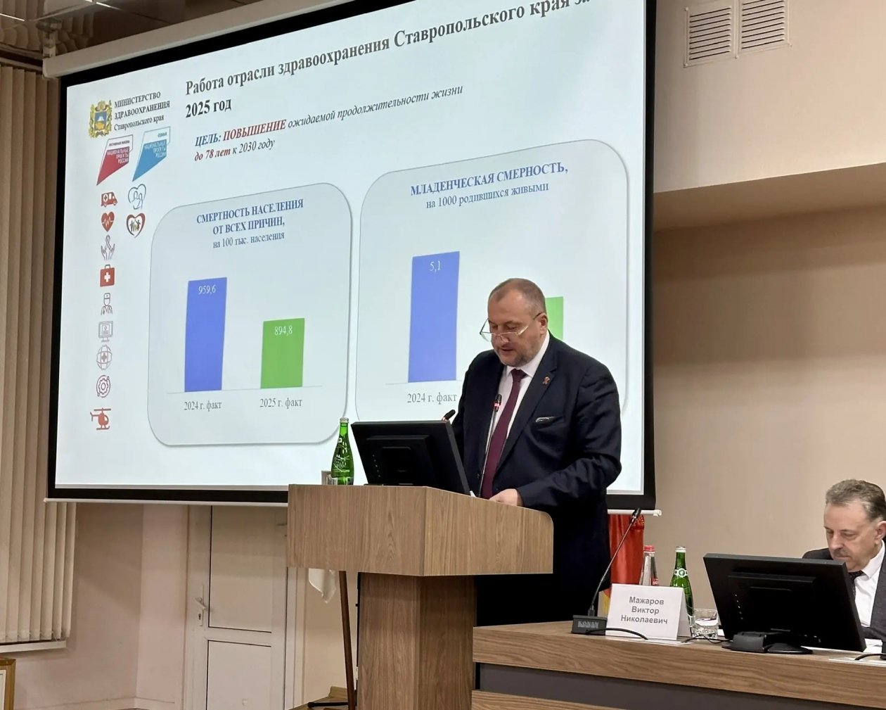 Младенческая смертность на Ставрополье снизилась на 23% за год пресс-служба минздрава Ставрополья