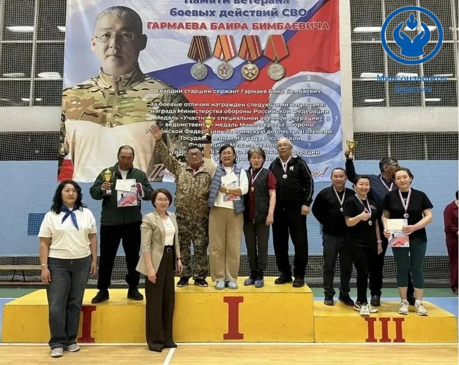 минсоцзащиты РБ