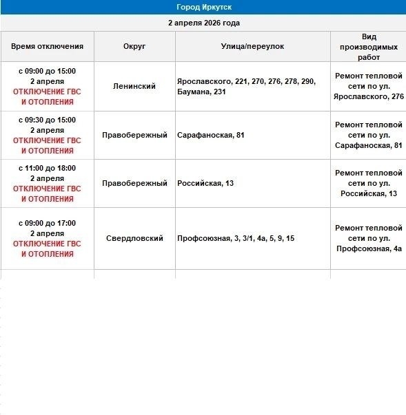Оператор теплосетей в тг-канале (18+)