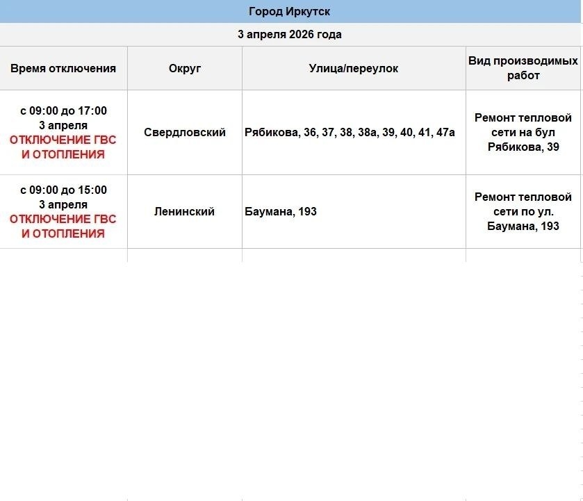Оператор теплосетей в тг-канале (18+)