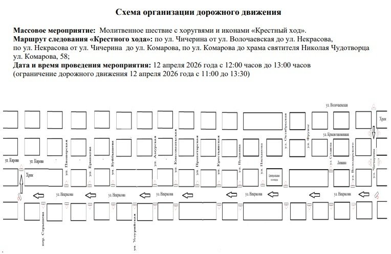 из постановления администрации УГО