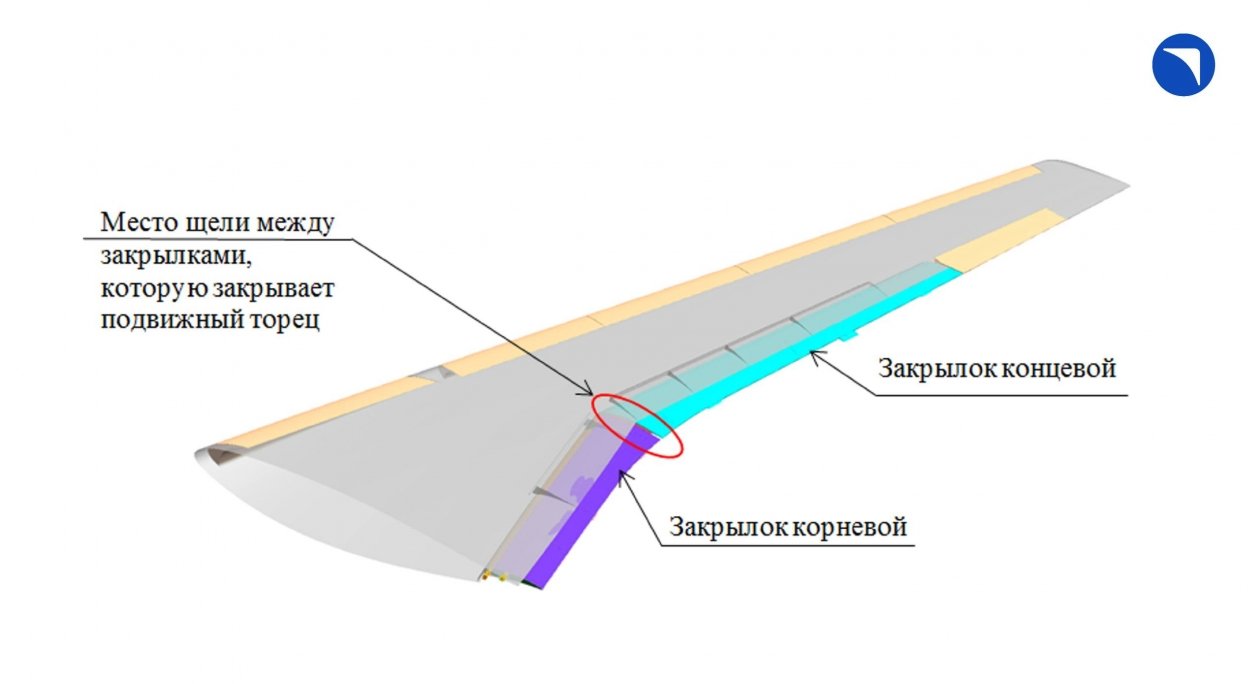 Самолет МС-21 будет летать по-новому: одна крошечная деталь в закрылках изменила все тг-канал (18+) ПАО &quotОАК&quot