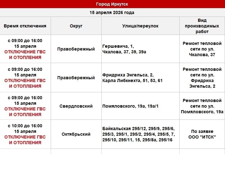 Оператор теплосети в 