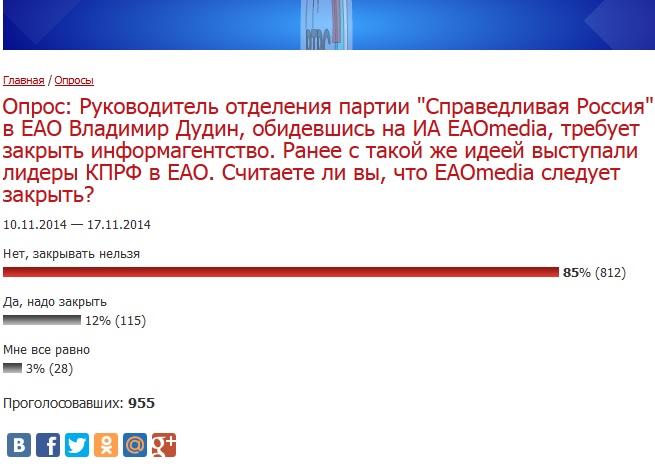 Результаты опроса ИА ЕАОmedia, Фото с места события собственное