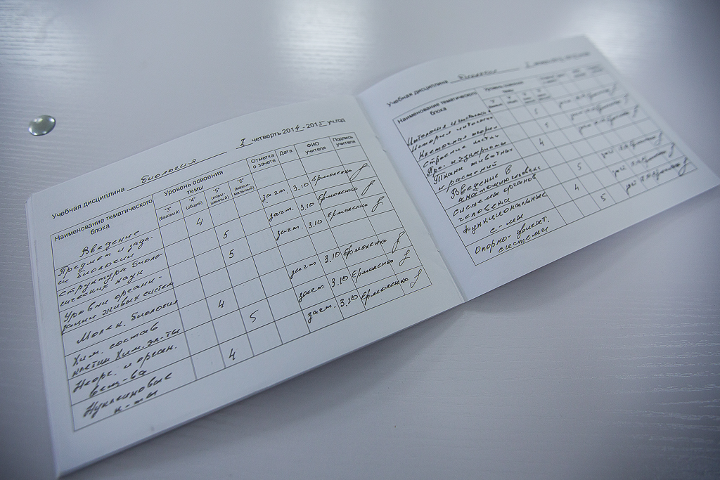 Первые зачеты, Фото с места события собственное