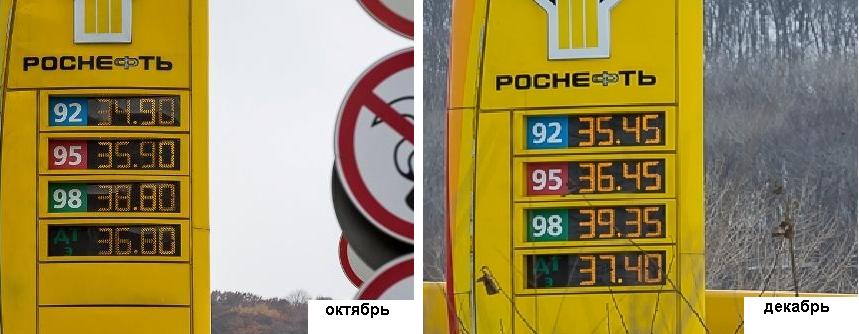 "Роснефть" подняла все цены на 55-60 копеек Антон Балашов. РИА PrimaMedia