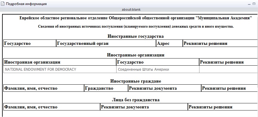 Скриншот сайта портала госуслуг, Фото с места события из других источников