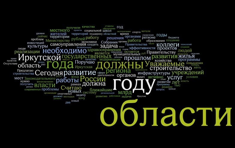 Облако слов послания губернатора на 2014 год, Инфографика