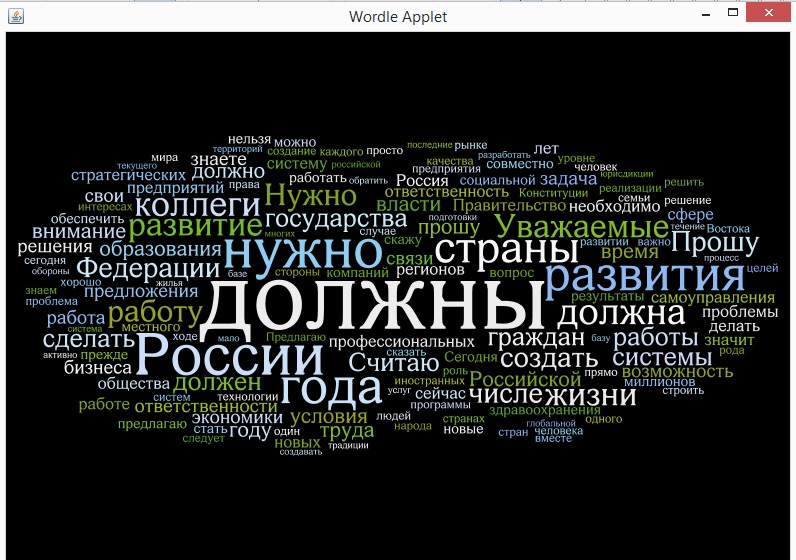 Облако слов послания президента на 2014 год , Инфографика