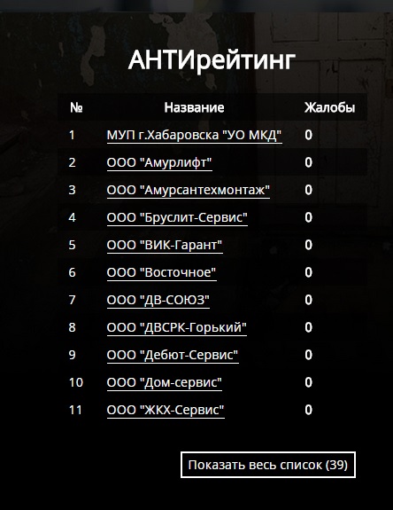 скрин страницы, Фото с места события собственное