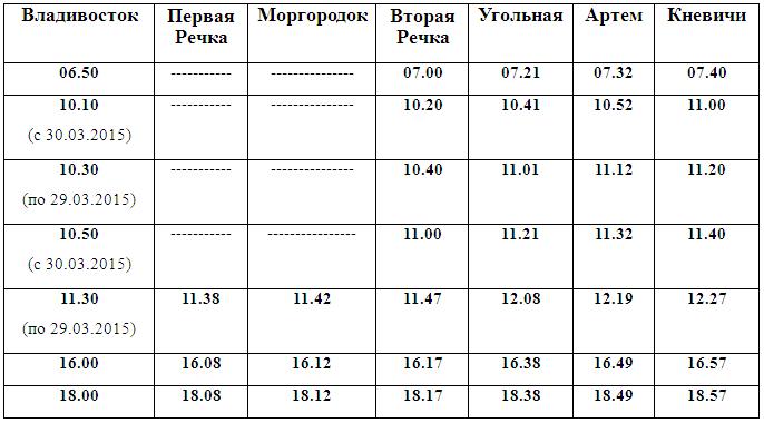 Расписание электричек Владивосток - Раздольное