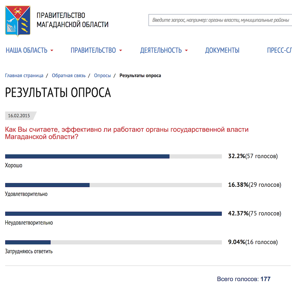 Получил неудовлетворительную оценку