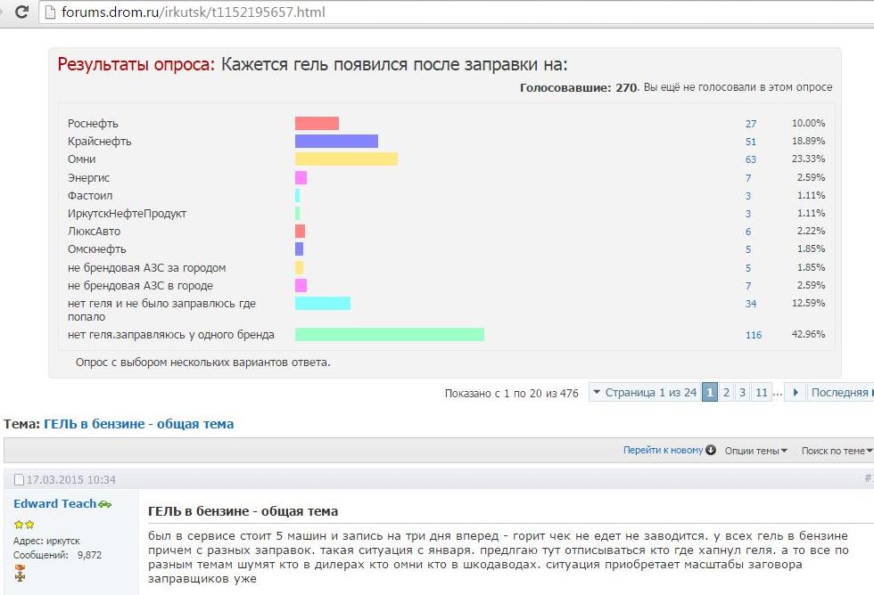 Водители иномарок в Иркутске жалуются на гель в бензине, Фото с места события из других источников
