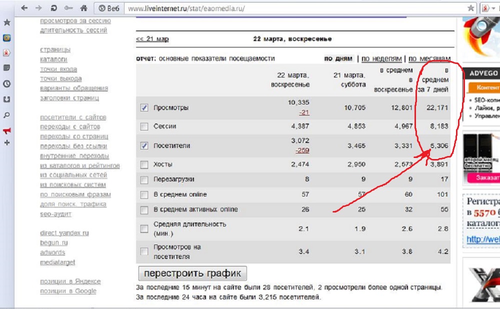 LiveInternet, Фото с места события собственное