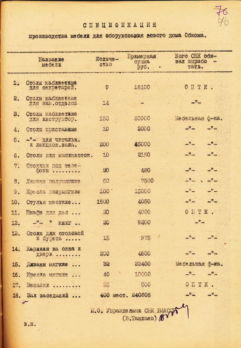 Материалы из Государственного архива Бурятии. ФР.248.Оп.14.Д.72.Л.76., Фото с места события из других источников