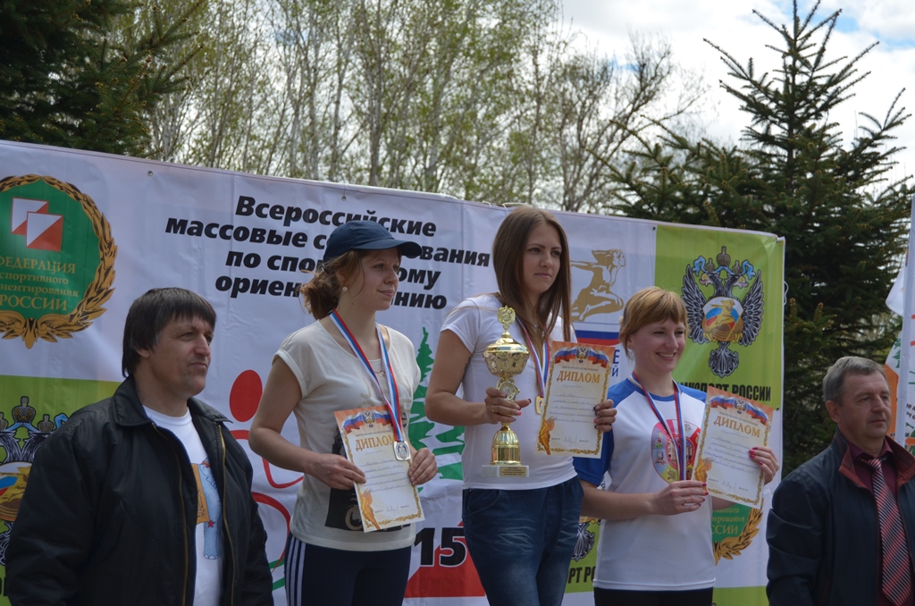 Награждение победителей