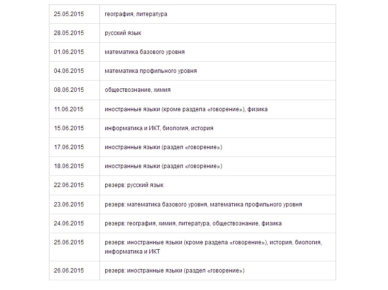 ЕГЭ по обществознанию и химии в Якутии сегодня сдают выпускники