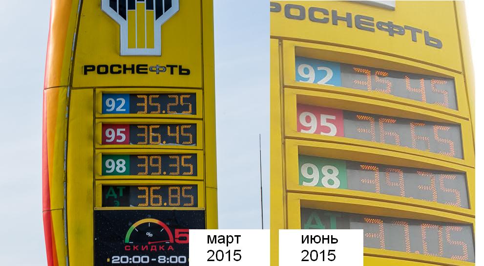 Стоимость топлива роснефть