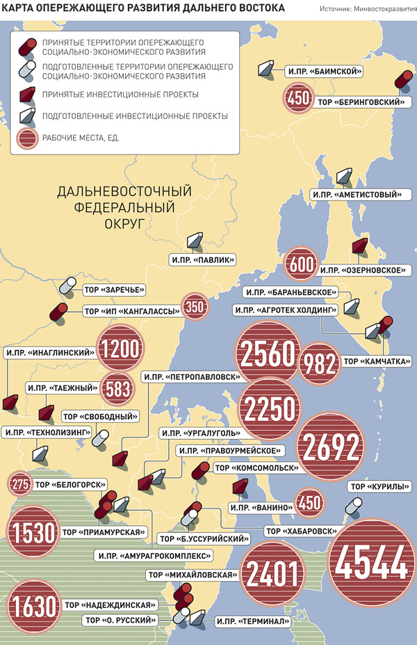 Карта торов в россии