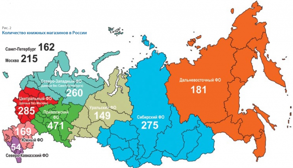 Карта российских областей