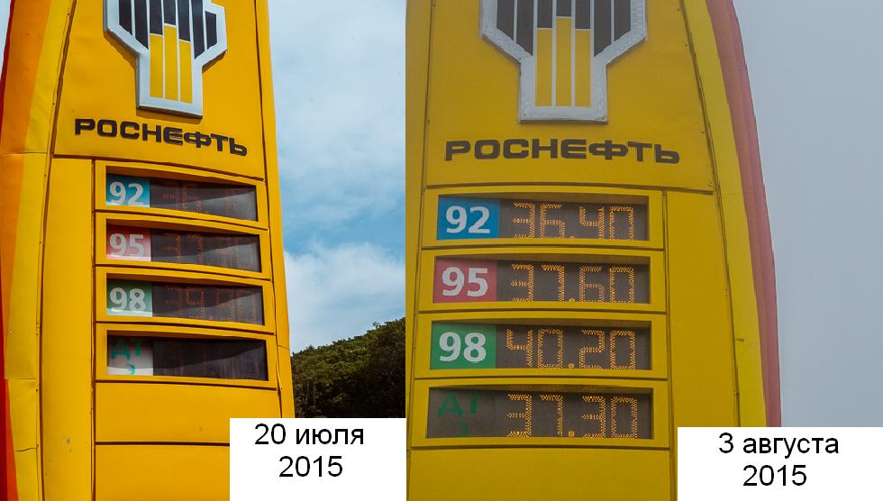 Роснефть подарочная карта на бензин