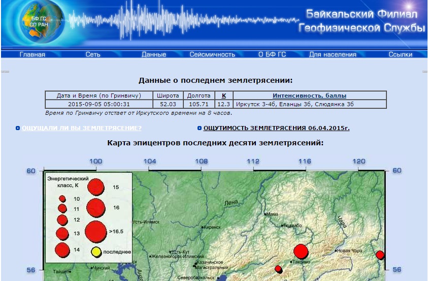 Карта землетрясений иркутской области