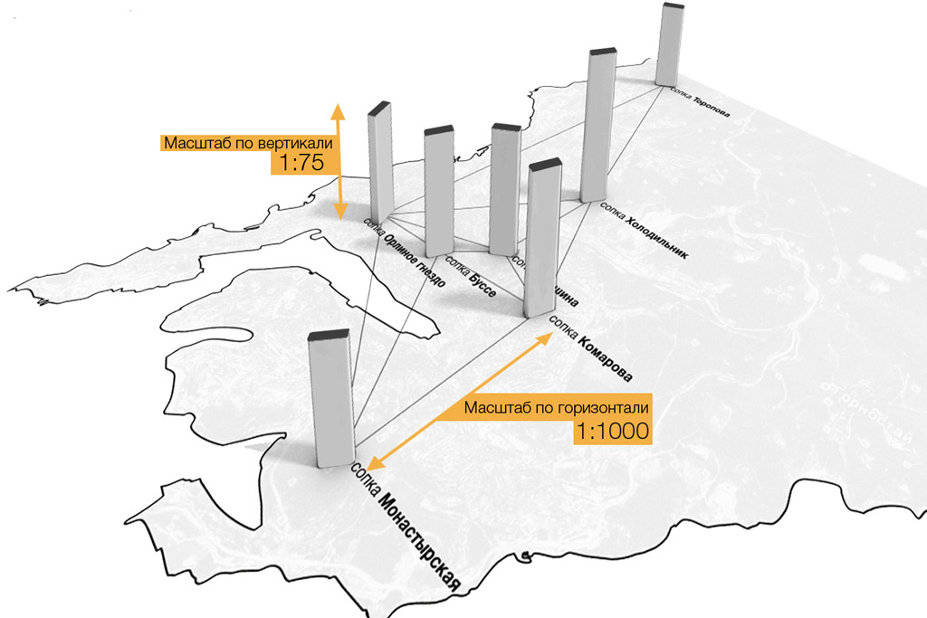 Высшие точки полуострова Муравьева-Амурского
