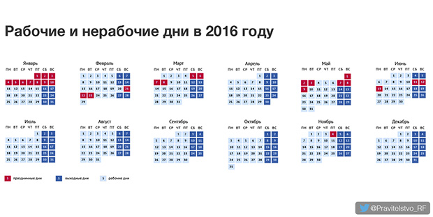 Жители Приангарья будут отдыхать 10 дней подряд в новогодние праздники в 2016 году