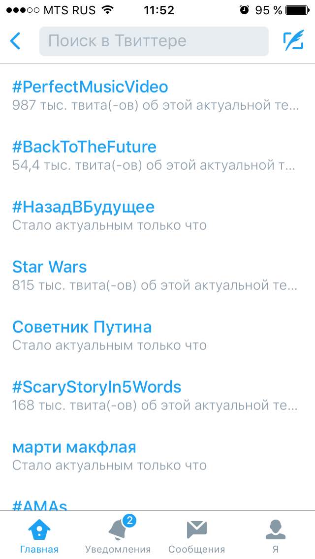 Назад в будущее