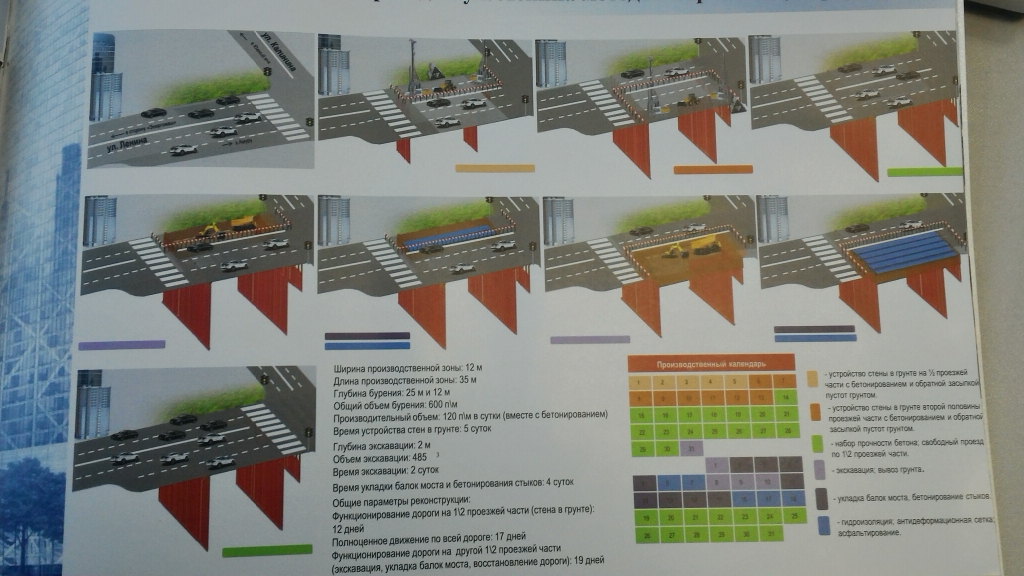 Работы по строительству тоннеля