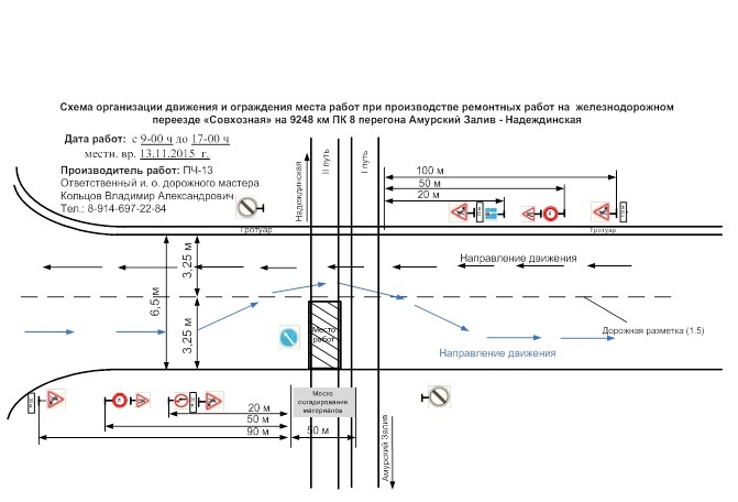 Схема установки дорожных знаков на переезде