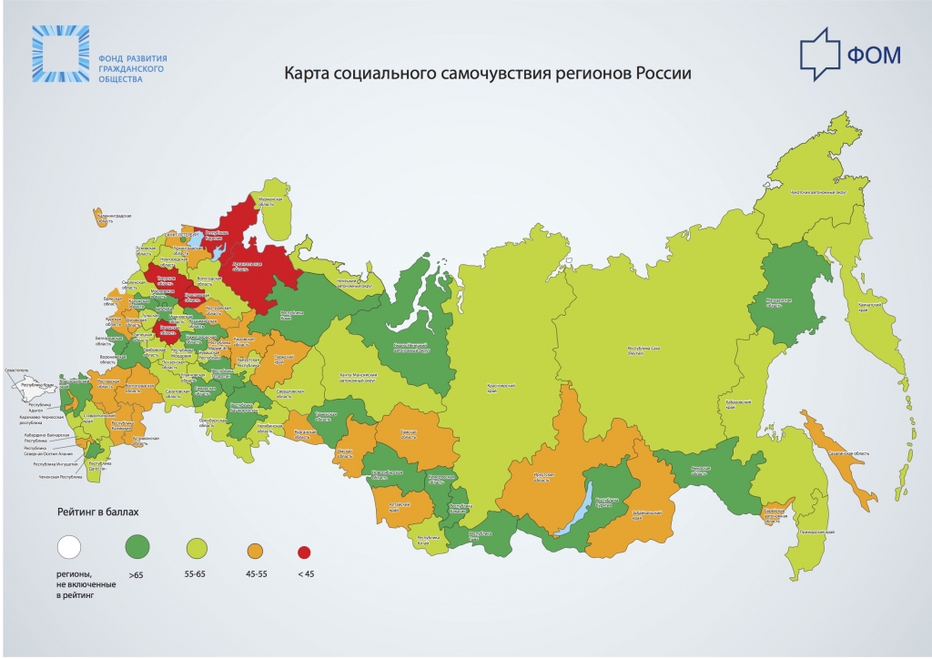 Оценка социального самочувствия регионов