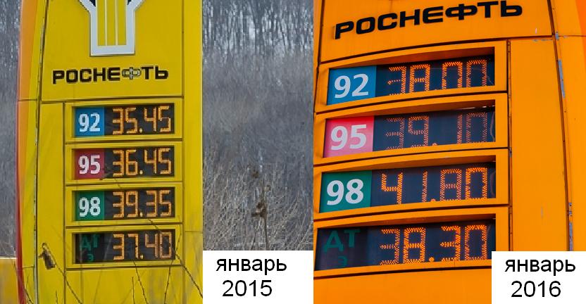 Роснефть