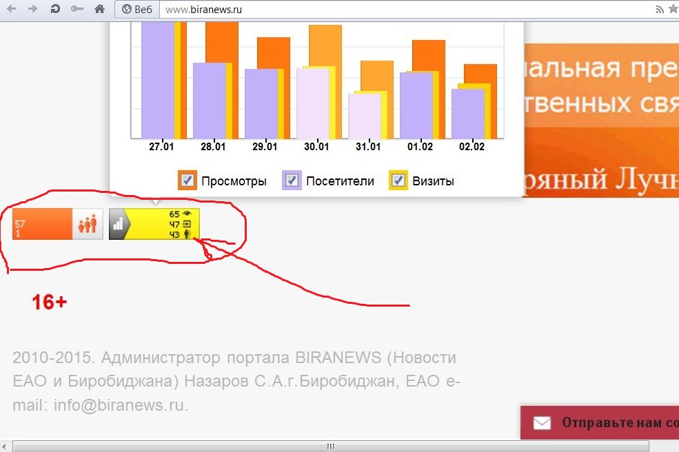 Скриншот посещаемости-Бираньюс от 2 февраля 2016