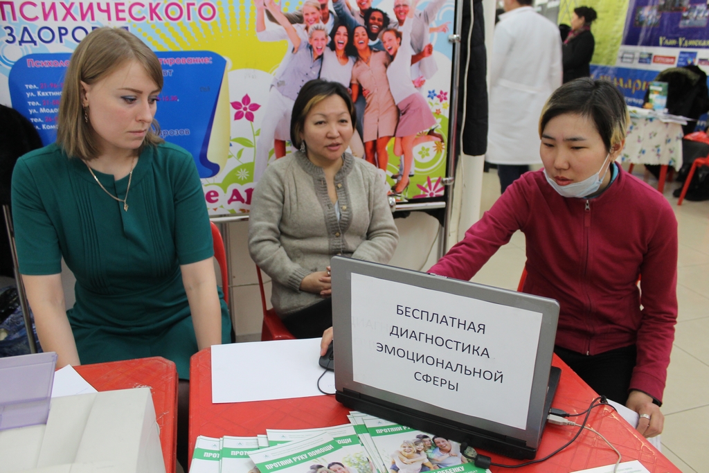 Диагностика психоэмоционального состояния по тесту Люшера