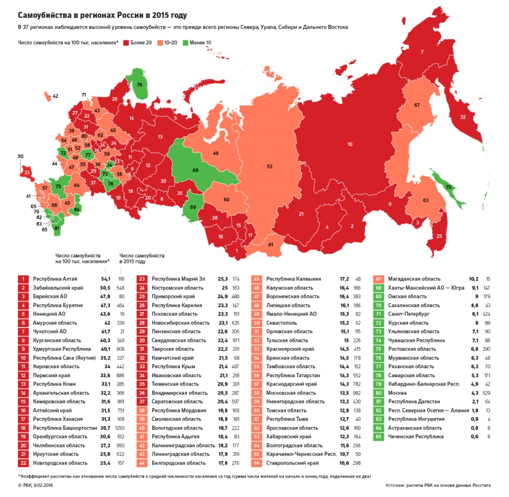 Лидерство по числу самоубийств захватил "самый пьющий" регион России – ЕАО